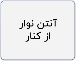 آنتن نوار از کنار